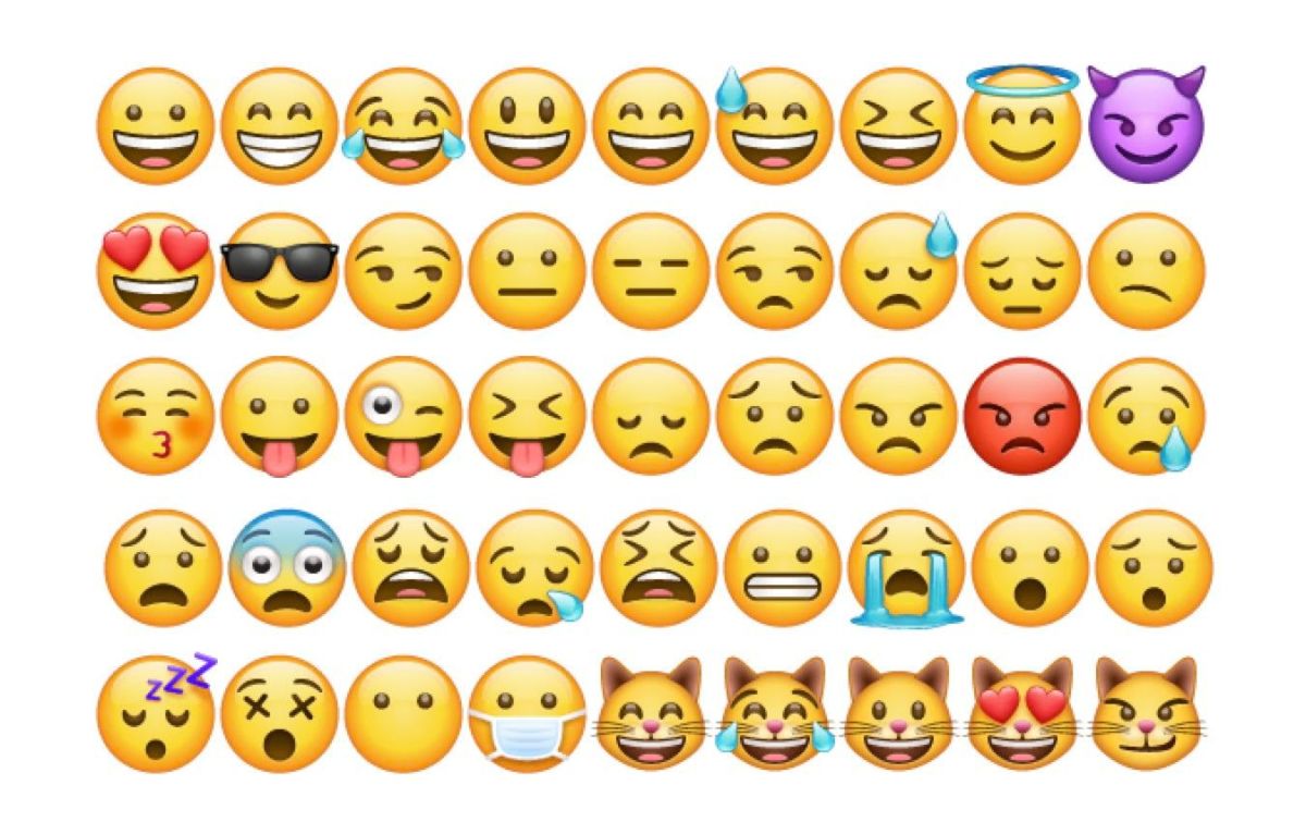 Unlock the Latest Android Emojis, A Comprehensive Guide