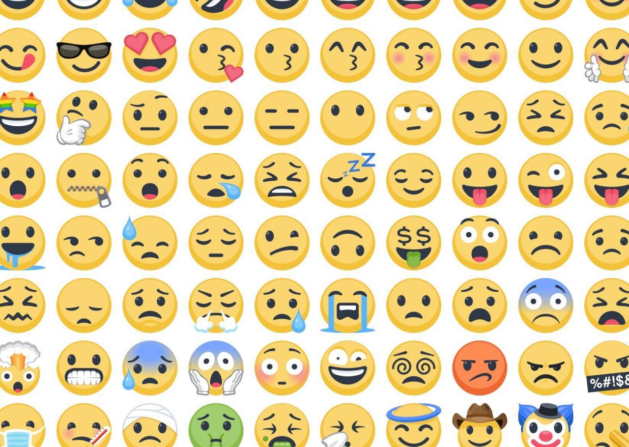 Unlock the Latest Android Emojis, A Comprehensive Guide