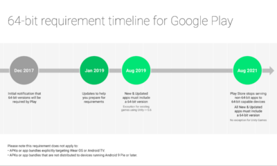 How to Install 64-bit Apps on 32-bit Android, A Comprehensive Guide