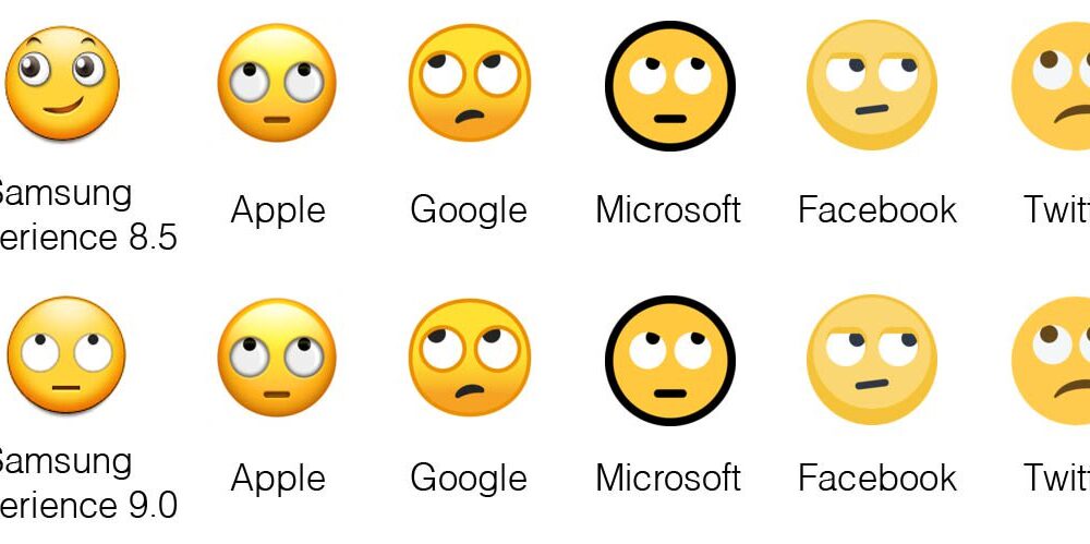 How to Update Emojis on Android Samsung, A Comprehensive Guide