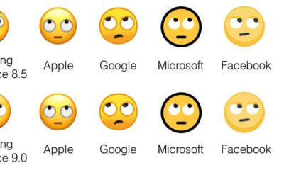 How to Update Emojis on Android Samsung, A Comprehensive Guide