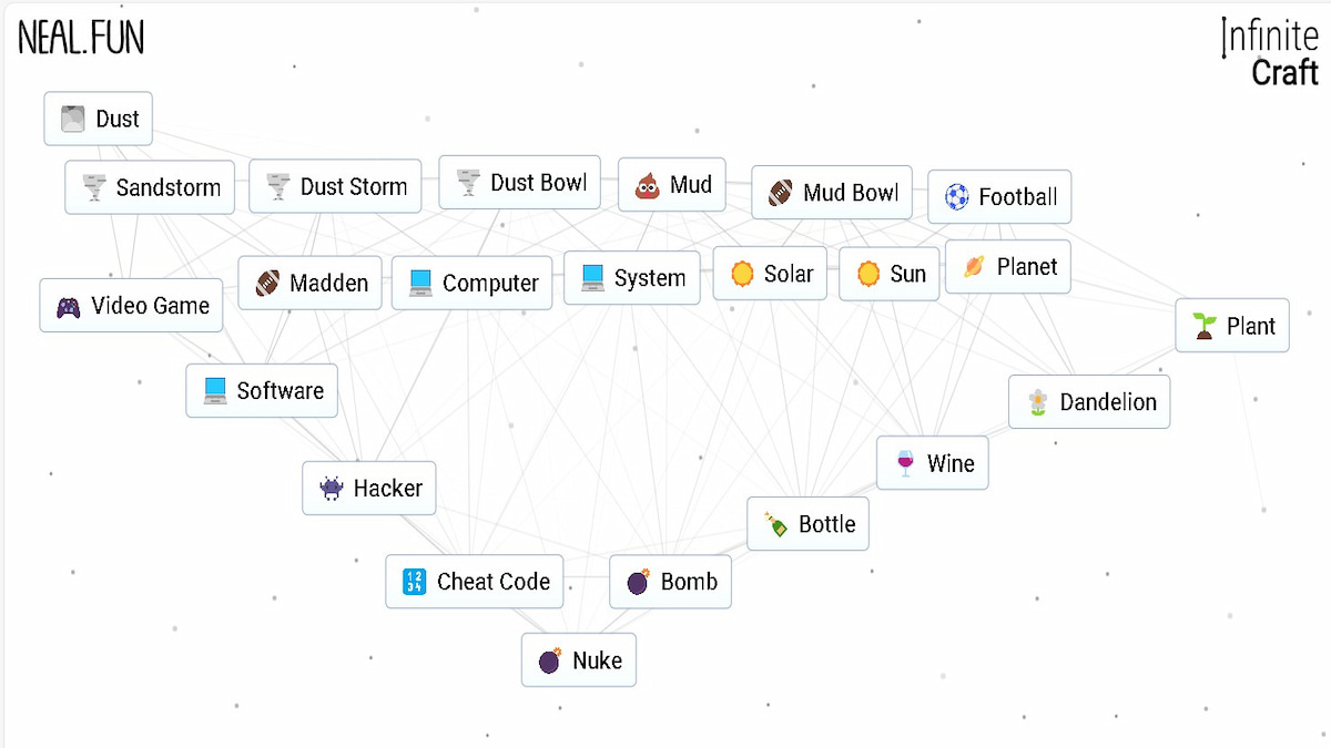 Crafting Androids in Infinite Craft, A Comprehensive Guide