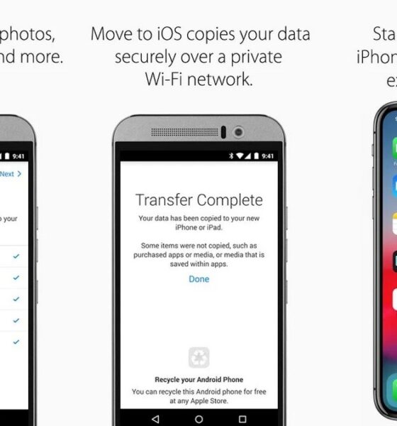 Effortlessly Transfer Contacts from Android to iPhone, A Comprehensive Guide